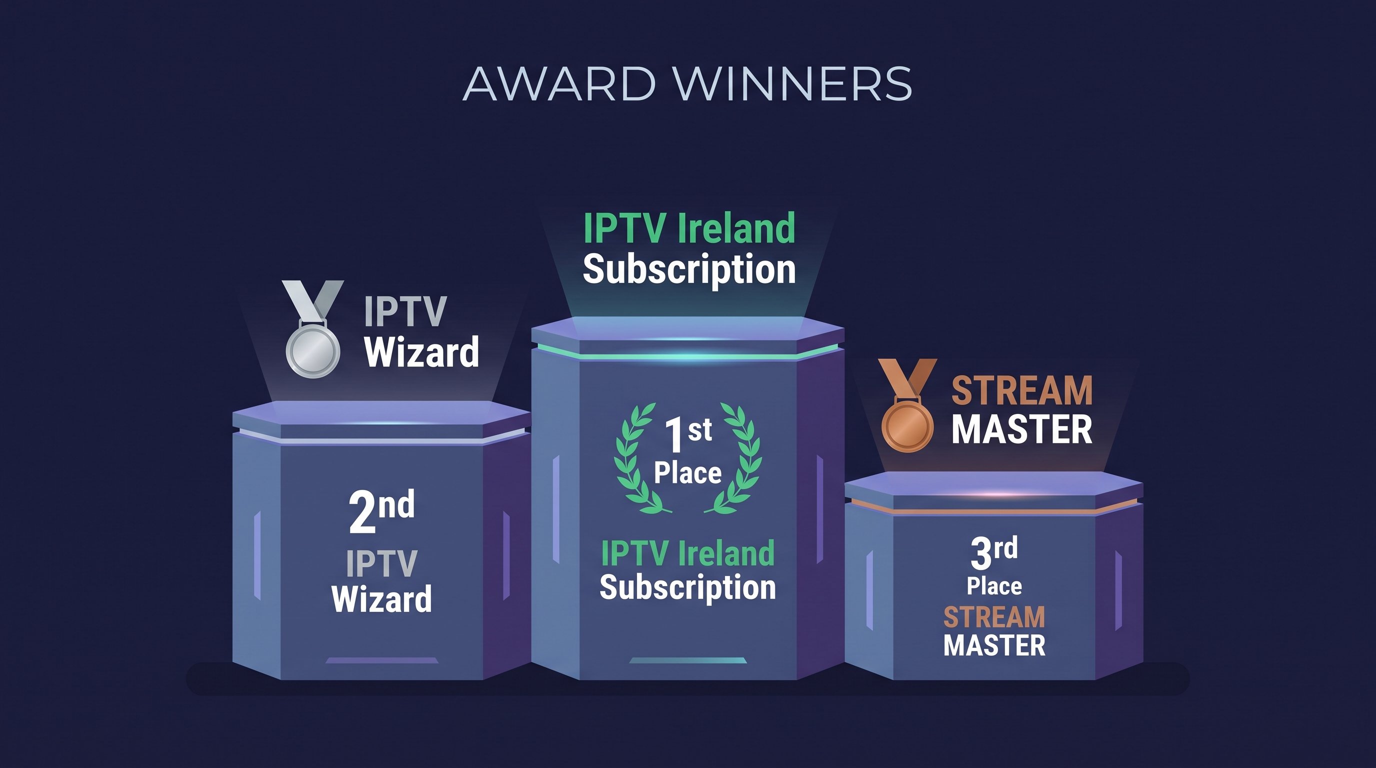 Best IPTV in Ireland 2026 (Tested and Ranked)